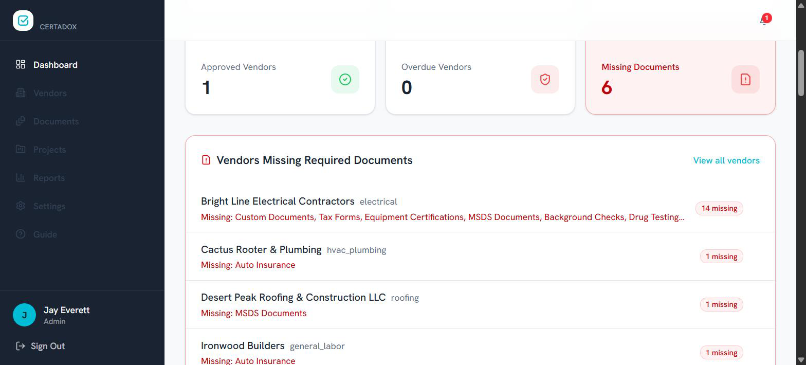 Dashboard summary cards and Vendors Missing Required Documents list
