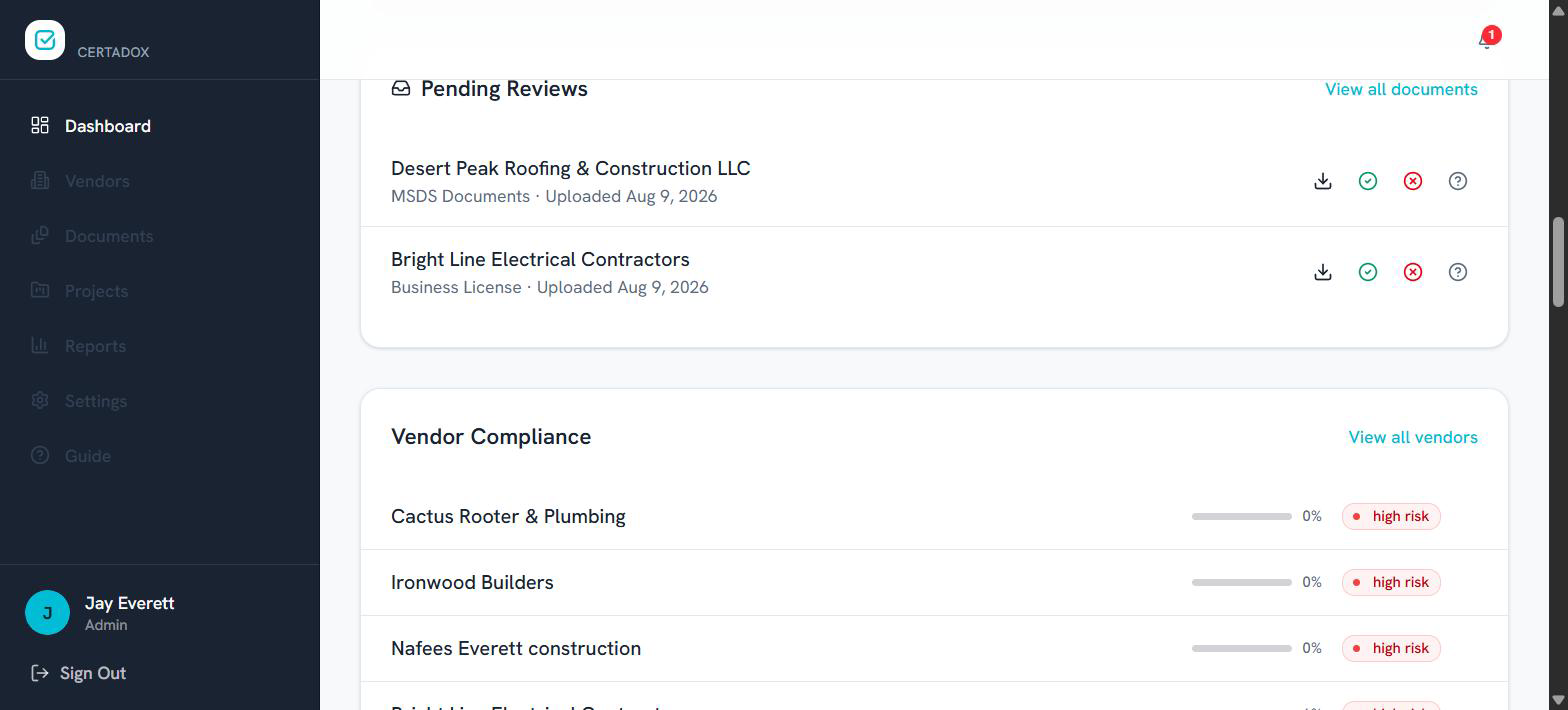 Pending Reviews panel and Vendor Compliance ranking