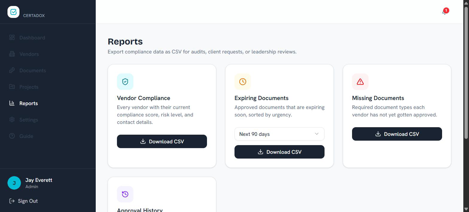 Reports page with four CSV export cards