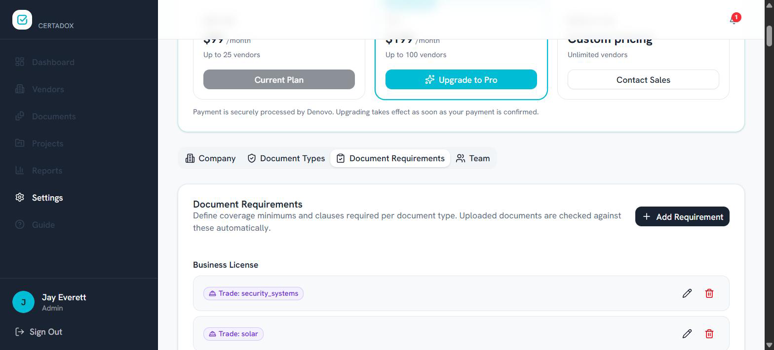 Document Requirements tab showing coverage minimums per trade