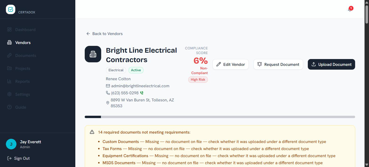 Vendor profile showing compliance score, risk level, and unmet requirements banner