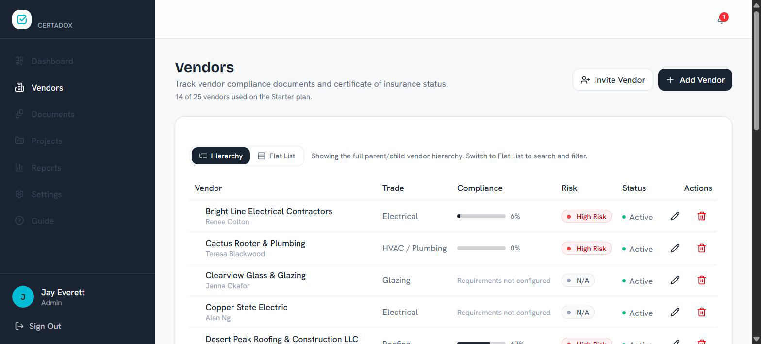 Certadox Vendors list with hierarchy and flat list toggle